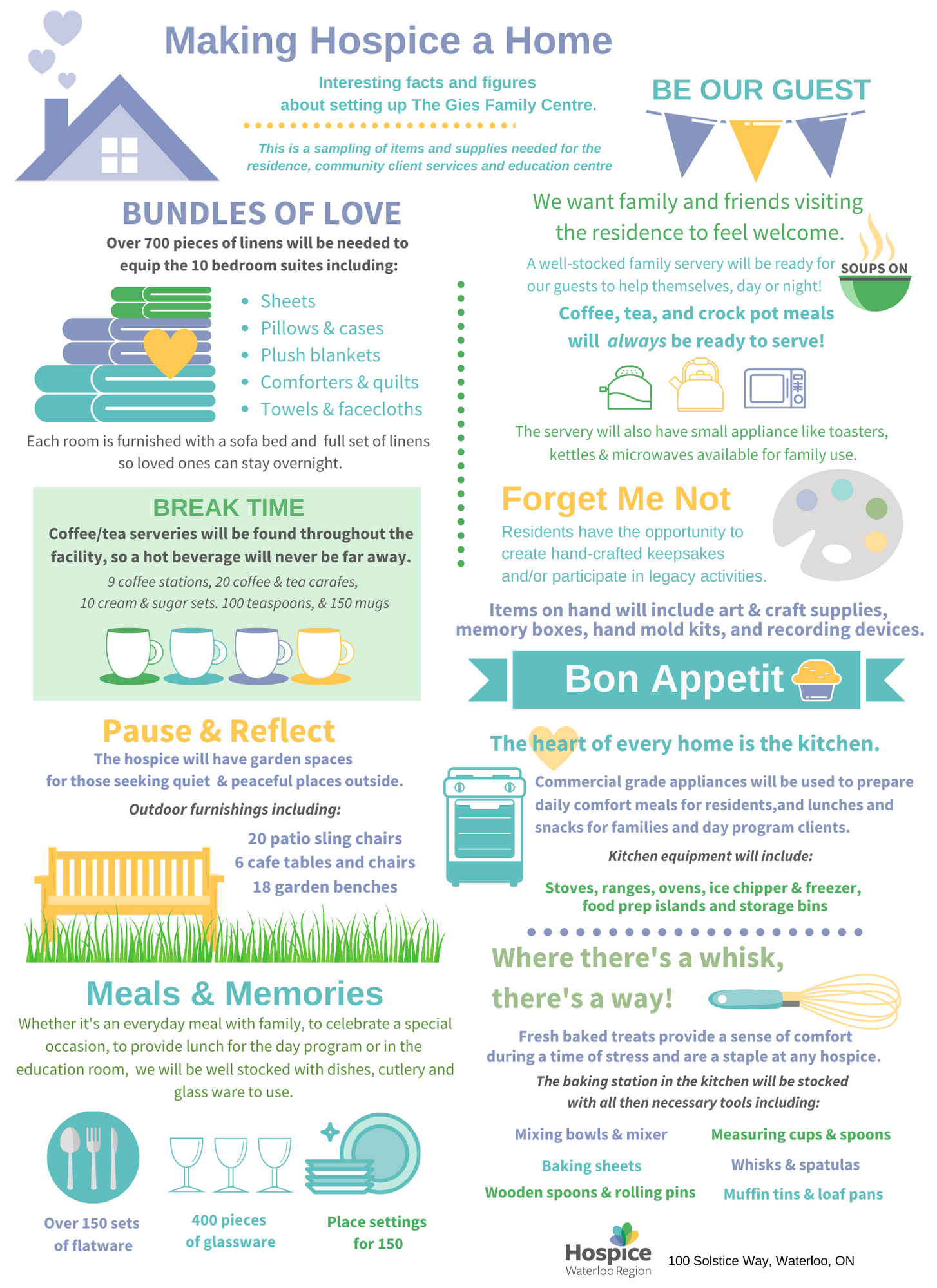Making Hospice a Home Infographic